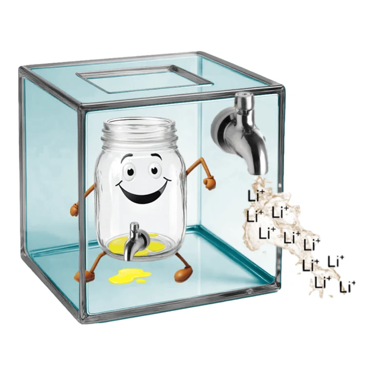 Empagliflozin Box: minimal PK interactions avatar mnemonic
