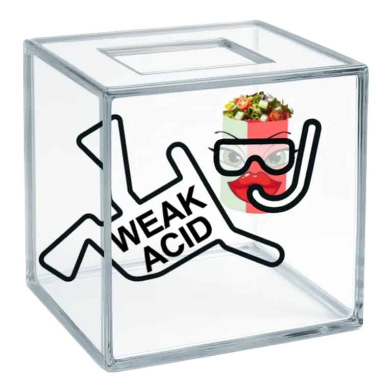 Salsalate weak acid avatar mnemonic
