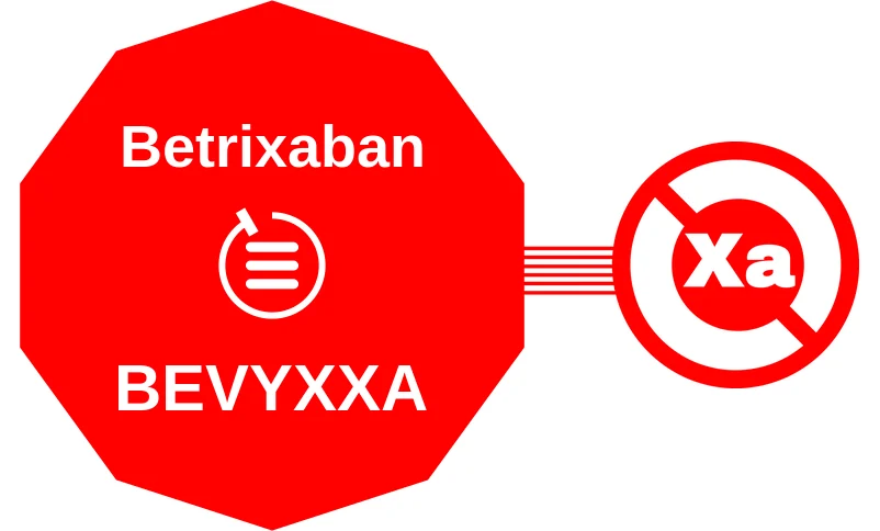 Betrixaban ballicule: receptor binding, kinetics and half-life diagram