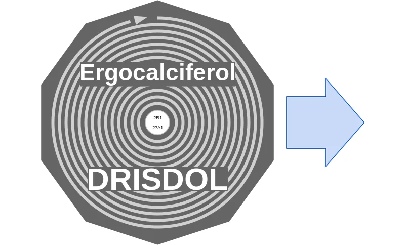 Ergocalciferol ballicule: receptor binding, kinetics and half-life diagram