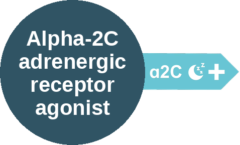 Alpha-2C adrenergic receptor agonist — mechanism peg (Ballicules)