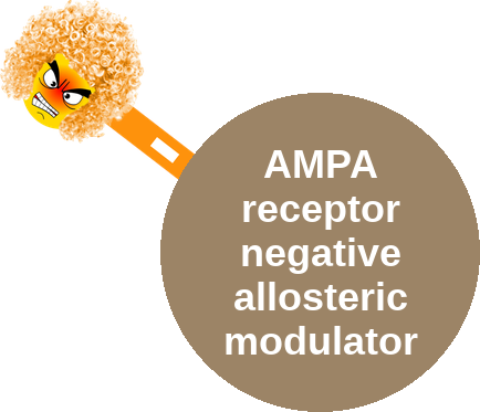AMPA receptor negative allosteric modulator — mechanism peg (Ballicules)