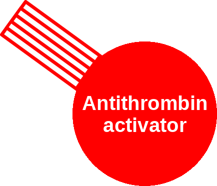 Antithrombin activator — mechanism peg (Ballicules)