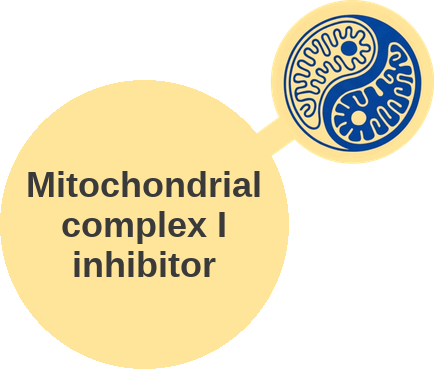 Mitochondrial complex I inhibitor — mechanism peg (Ballicules)