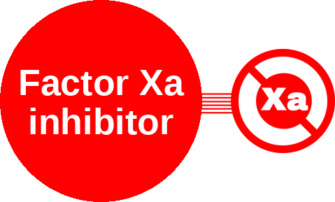 Factor Xa inhibitor — mechanism peg (Ballicules)