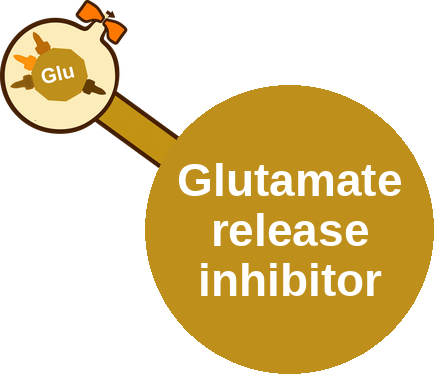 Glutamate release inhibitor — mechanism peg (Ballicules)