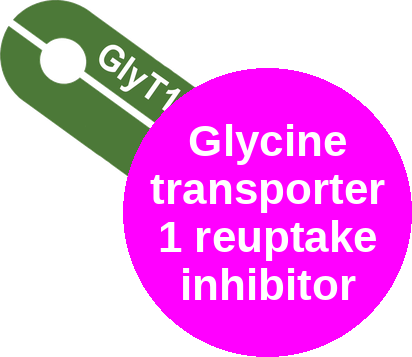 Glycine transporter 1 reuptake inhibitor — mechanism peg (Ballicules)