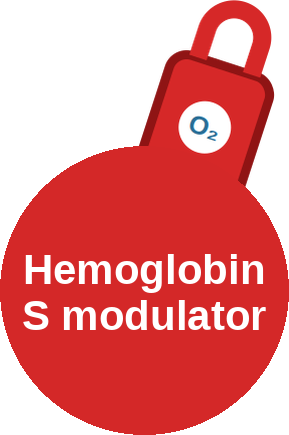 Hemoglobin S oxygen-affinity modulator (anti-sickling) — mechanism peg (Ballicules)