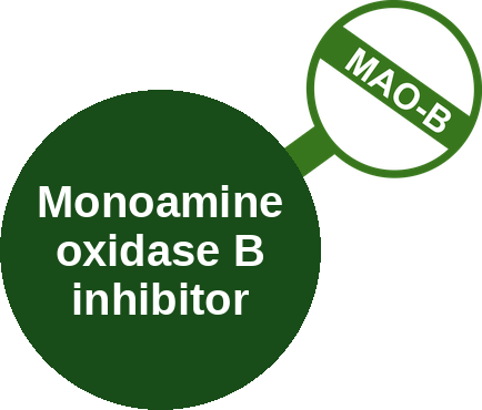 Monoamine oxidase B inhibitor — mechanism peg (Ballicules)