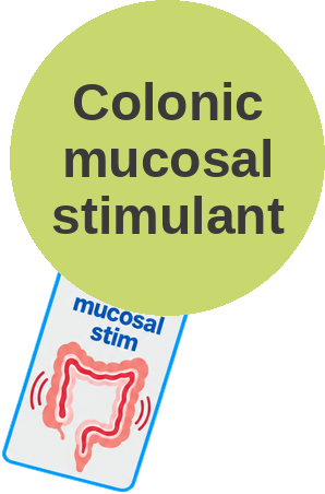 Colonic mucosal stimulant — mechanism peg (Ballicules)
