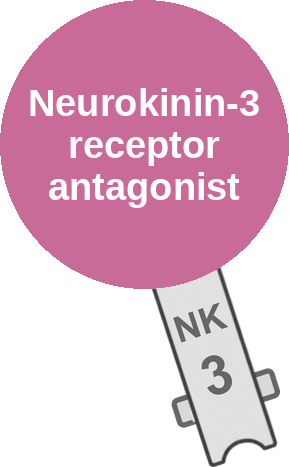 Neurokinin-3 receptor antagonist — mechanism peg (Ballicules)