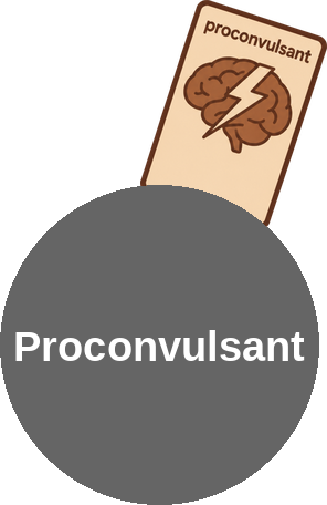 Proconvulsant (lowers the seizure threshold) — mechanism peg (Ballicules)