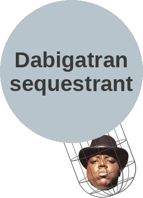 Dabigatran sequestrant — mechanism peg (Ballicules)