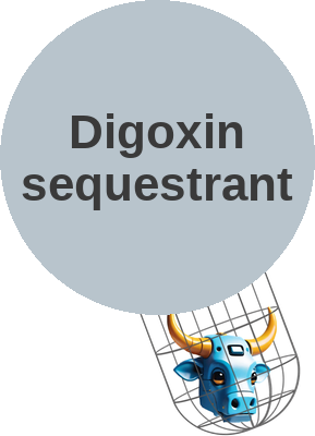 Digoxin sequestrant — mechanism peg (Ballicules)