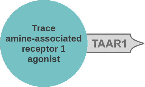 Trace amine-associated receptor 1 agonist — mechanism peg (Ballicules)