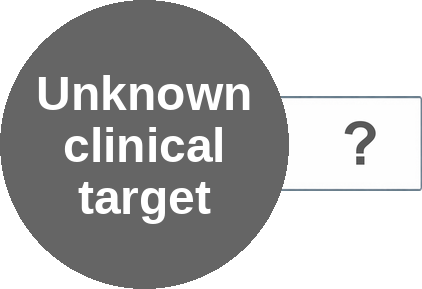 Unknown clinical target — mechanism peg (Ballicules)