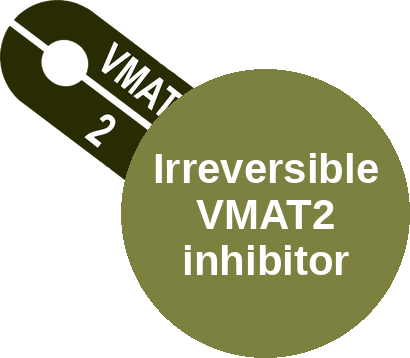 Irreversible VMAT2 inhibitor — mechanism peg (Ballicules)