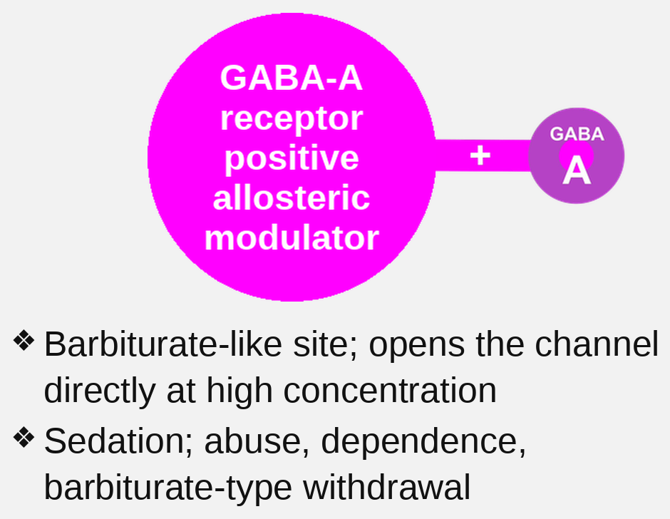 carbamate (meprobamate)