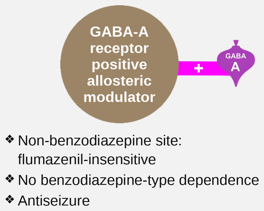 topiramate