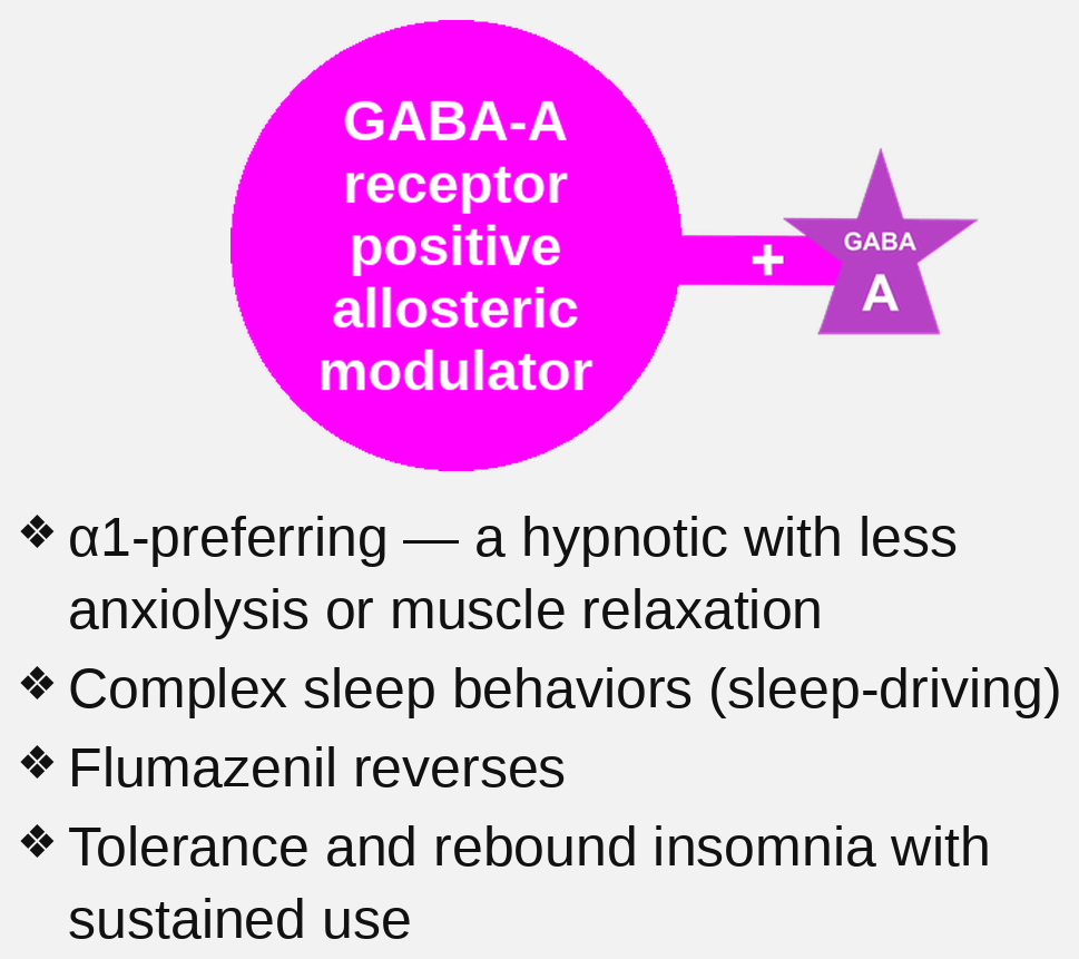 Z-drug (α1-preferring)