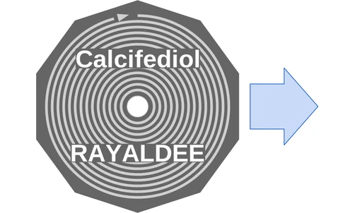 Calcifediol ballicule — decagon diagram of its receptor and enzyme targets