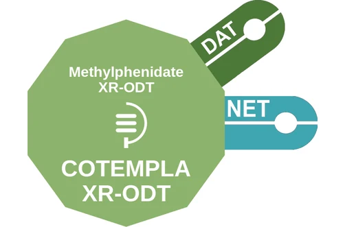 Methylphenidate XR-ODT ballicule — decagon diagram of its receptor and enzyme targets