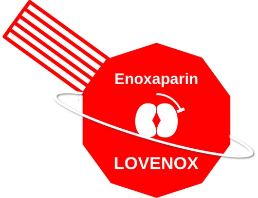 Enoxaparin ballicule — decagon diagram of its receptor and enzyme targets
