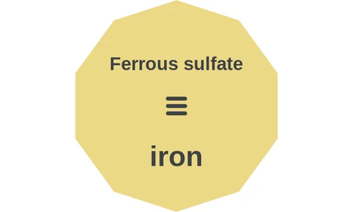 Ferrous sulfate ballicule — decagon diagram of its receptor and enzyme targets