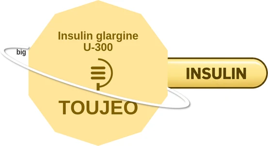 Insulin glargine U-300 ballicule — decagon diagram of its receptor and enzyme targets