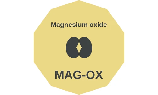 Magnesium oxide ballicule — decagon diagram of its receptor and enzyme targets
