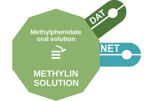 Methylphenidate oral solution ballicule — decagon diagram of its receptor and enzyme targets
