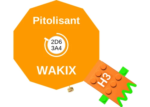 Pitolisant ballicule — decagon diagram of its receptor and enzyme targets