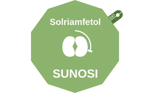 Solriamfetol ballicule — decagon diagram of its receptor and enzyme targets