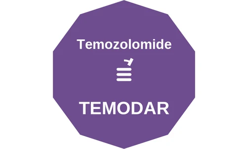Temozolomide ballicule — decagon diagram of its receptor and enzyme targets