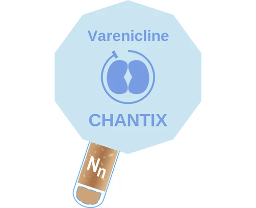 Varenicline ballicule — decagon diagram of its receptor and enzyme targets